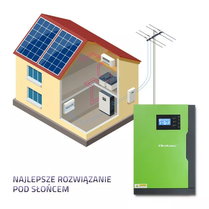 Qoltec Hybrydowy inwenter solarny Off-Grid 3,5kW | 100A | 24V | MPPT |  Sinus