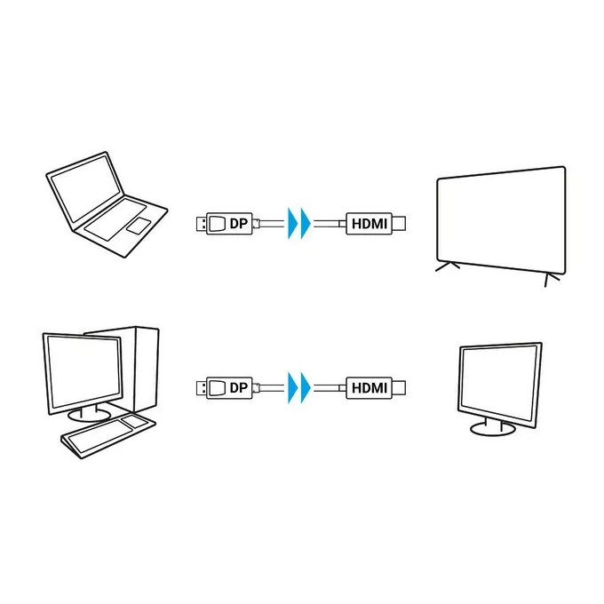 Lanberg Kabel DisplayPort (M) V1.1 -&gt; HDMI (M) 1m czarny