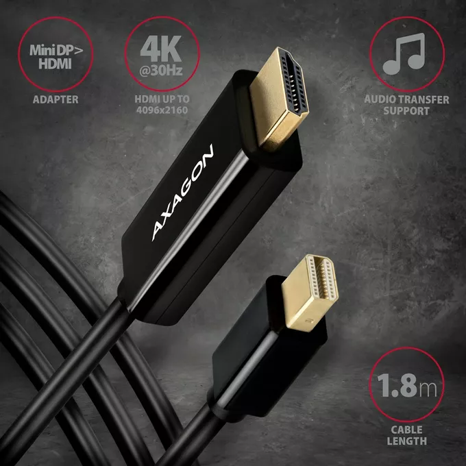 AXAGON RVDM-HI14C2 Konwerter/kabel aktywny Mini DP &gt; HDMI 1.4 kabel 1.8m4K/30Hz