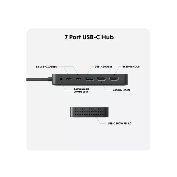HyperDrive Koncentrator HyperDrive Dual 4K HDMI 7 Port USB-C Hub M1&amp;M2 MacBook/PC/Chromebook/2xHDMI/miniJack