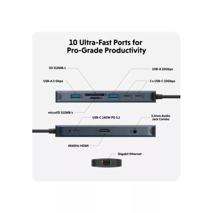 HyperDrive Koncentrator HyperDrive Next 10-Port USB-C Hub HDMI/4K60Hz/SD/mSD/PD 3.1 140W power pass-through