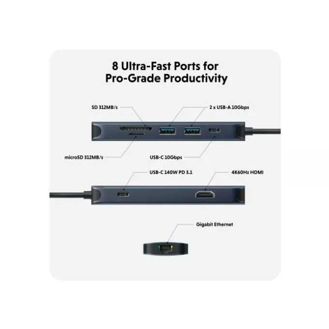 HyperDrive Koncentrator HyperDrive Next 8-Port USB-C Hub HDMI/4K60Hz/SD/RJ45/PD 3.1 140W pass-through