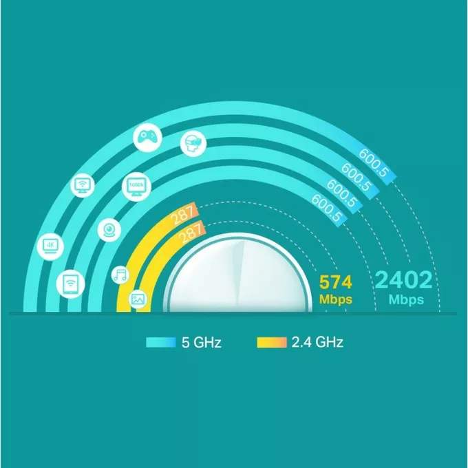 TP-LINK System Wi-Fi Deco X60(3-pak) AX5400