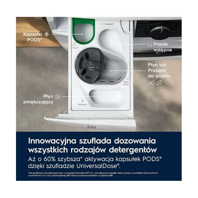 Electrolux Pralka wolnostojąca EW7F3492QP