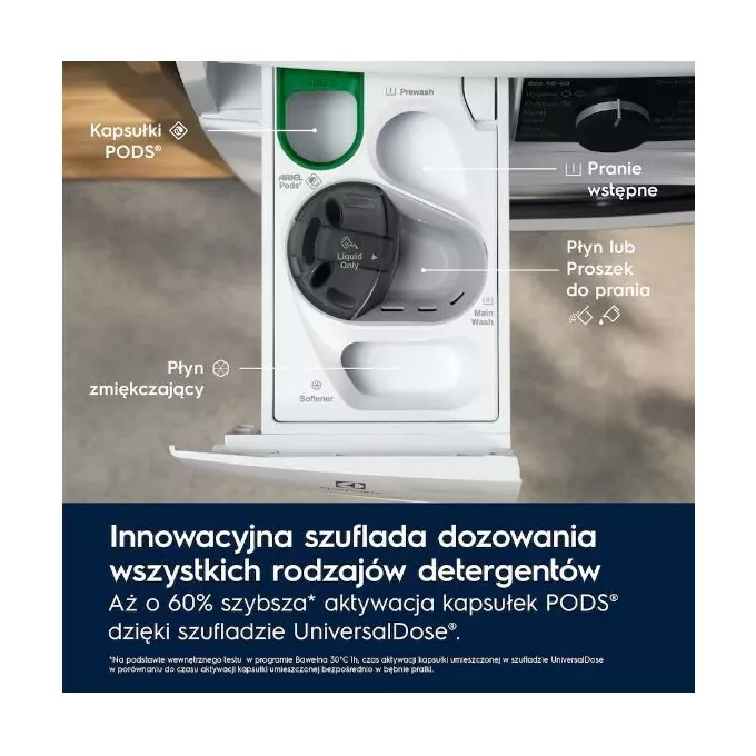 Electrolux Pralka wolnostojąca EW7F3492QP