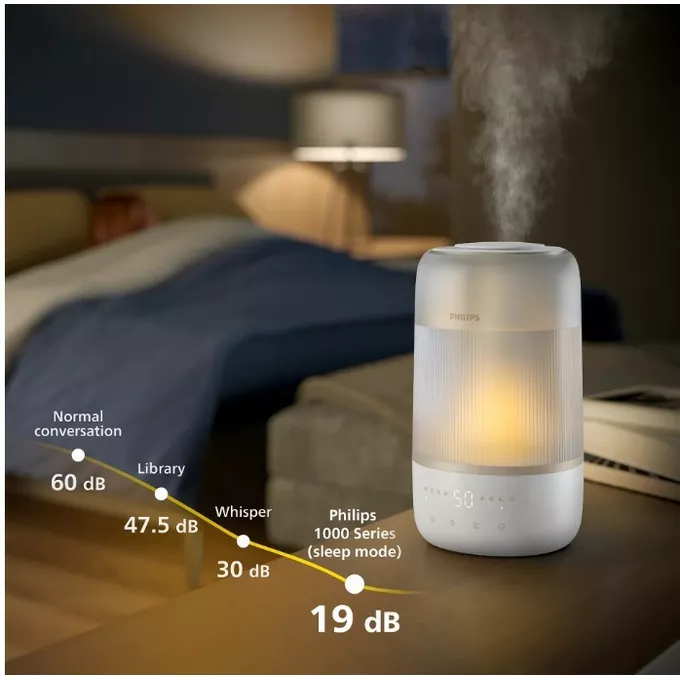 Philips Nawilżacz powietrza Seria 1000 HU1510/04
