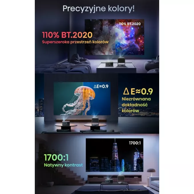 Hisense Projektor Laser 4K C2
