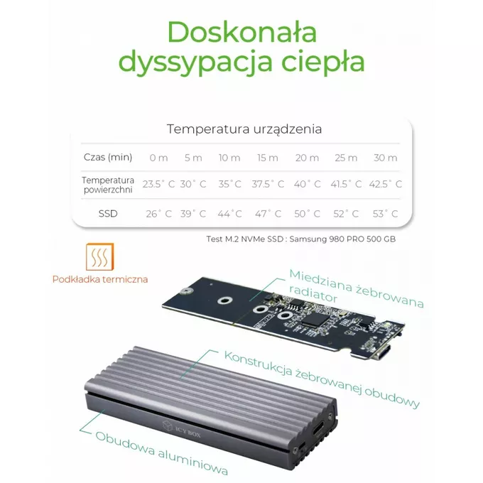 IcyBox Obudowa IB-1817M-C31 M.2 NVMe SSD