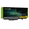 Green Cell Bateria do Lenovo B40 14,4V 2200mAh