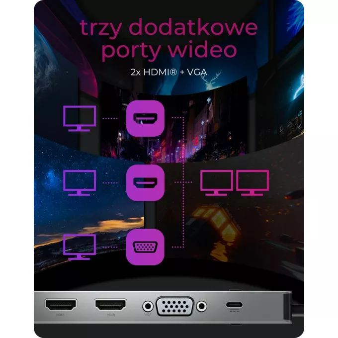 IcyBox Stacja dokująca IB-DK2106-C Type-C z potrójnym wyjściem wideo, 2x High Speed HDMI typu A, 1x interfejs VGA, trzy interfejsy USB 3.0Single