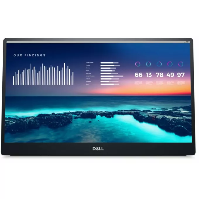 Dell Monitor C1422H 14 cali LED IPS 16:9/1920x1080/USB-C/3Y